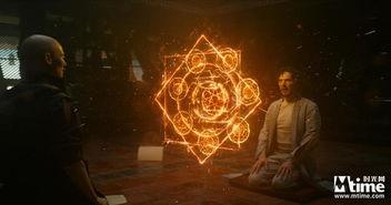 国外爆料奇异博士视频,国外爆料视频深度解析 第2张 国外爆料奇异博士视频,国外爆料视频深度解析 第2张